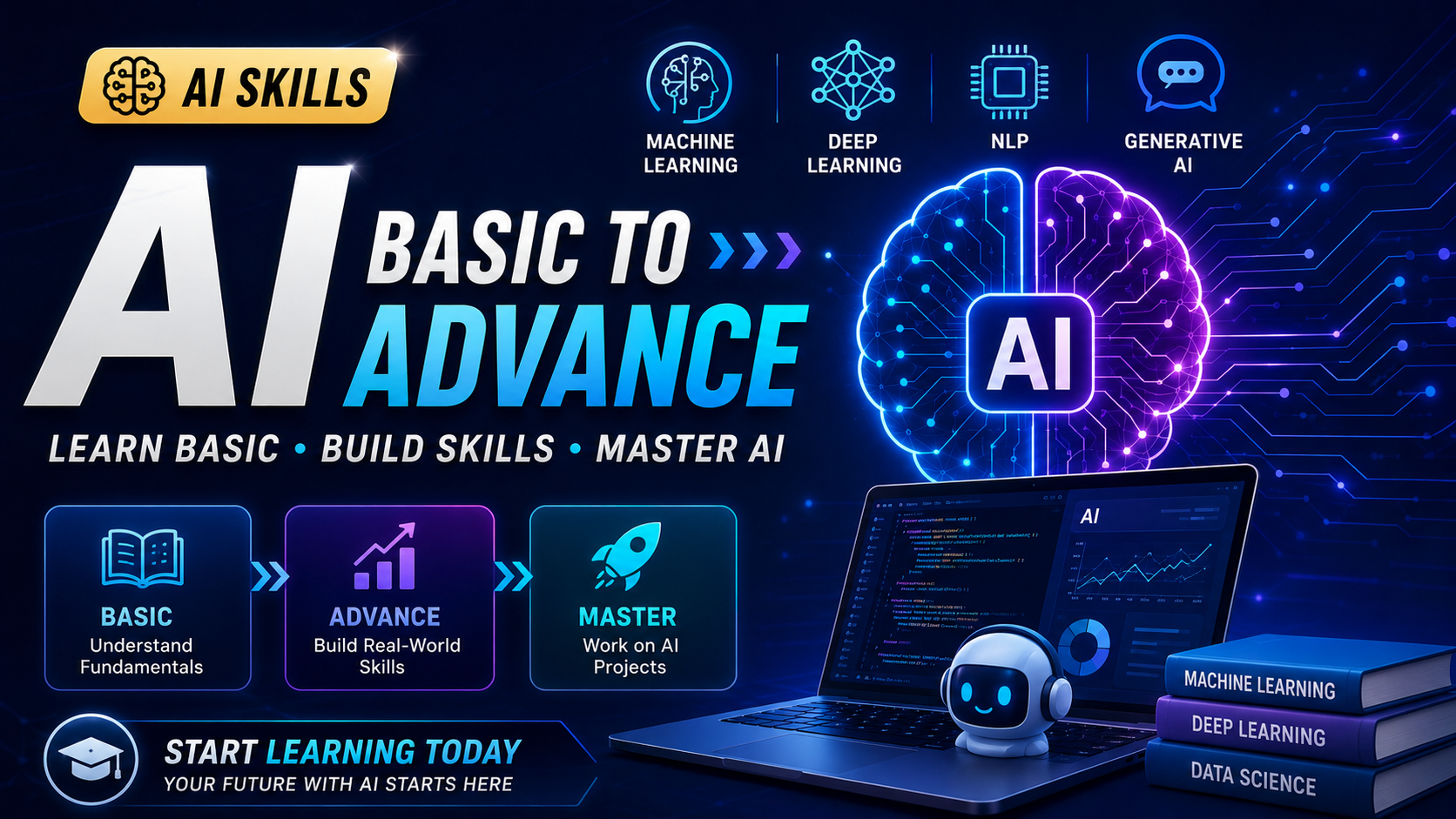 Advance Basic